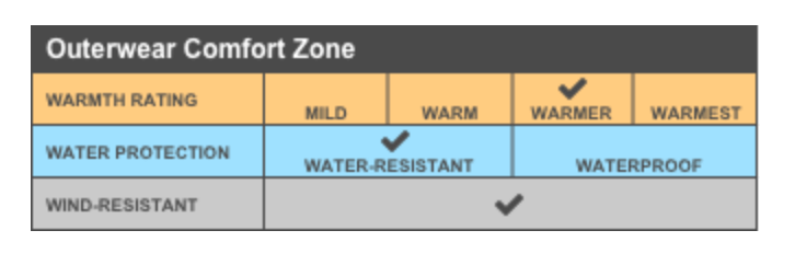 Port Authority® Youth Team Jacket - Image 5
